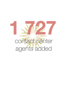 247 contact center agents