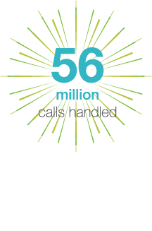 56 million calls handled