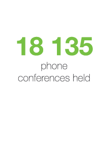 18 135 phone conferences