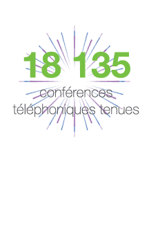 18 135 conférences téléphoniques