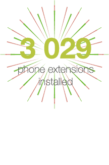 3 029 phone extensions installed
