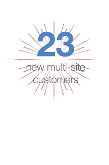 23 new multi-site enterprises