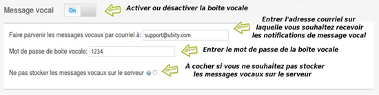 Message vocal des postes téléphoniques