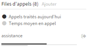 File d'appels des agents