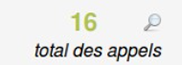 Statistiques du total des appels