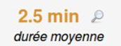 Statistiques de la durée moyenne